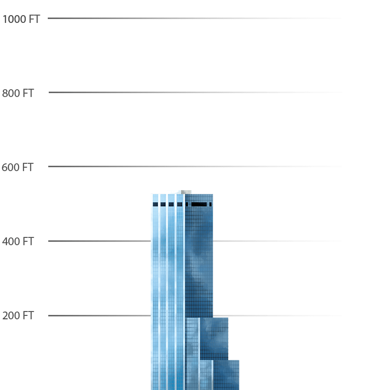 Illustration of the One Tampa City Center in Tampa