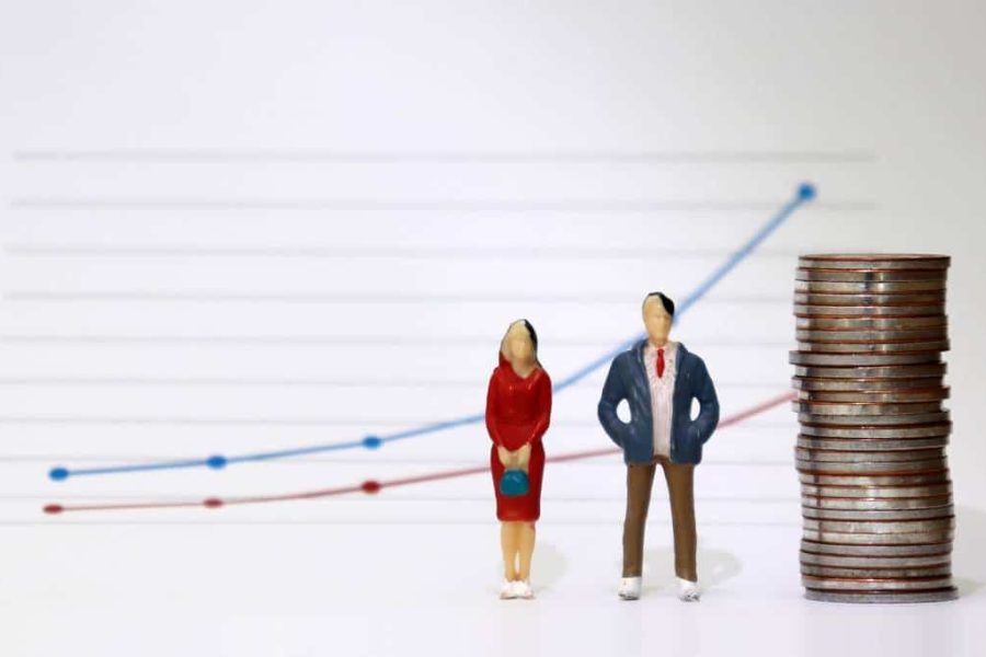 A miniature plastic woman and man standing next to a pile of coins with a linear graph in the background depicting the concept of the gender wage gap growing larger over time