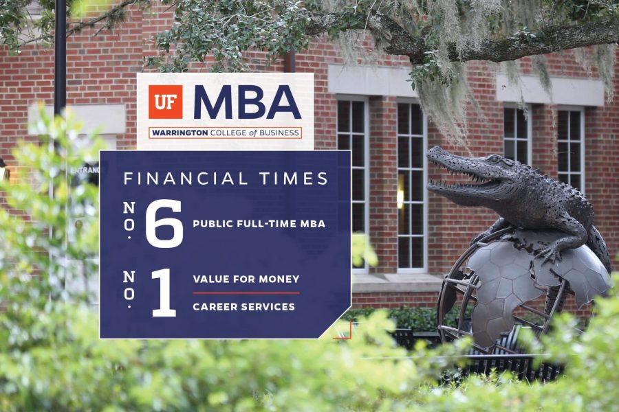 Gator Ubiquity Statue with UF MBA logo and the text Financial Times No. 6 Public Full-Time MBA and No. 1 Value for Money and Career Services overlayed on the photo