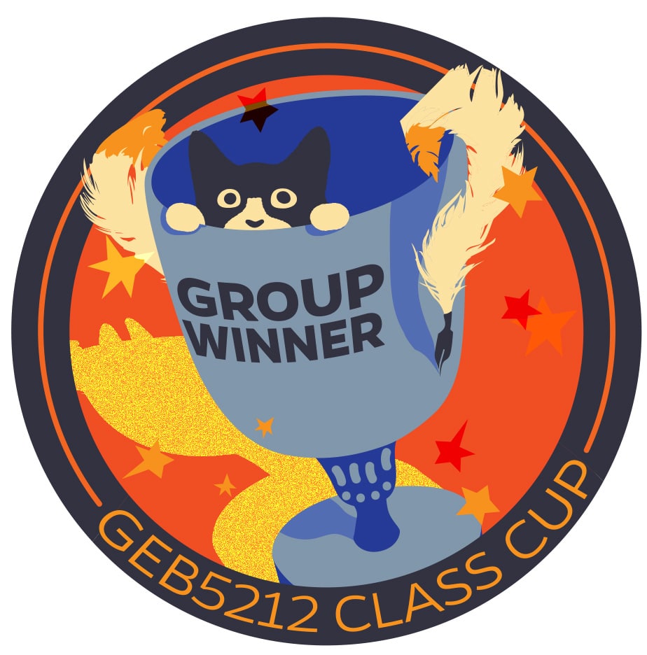 Sticker featuring a black and white cat peeking out of the top of a goblet-style cup with the worlds 'Group Winner' written on top all on an orange background with text below that reads "GEB5212 Class Cup"