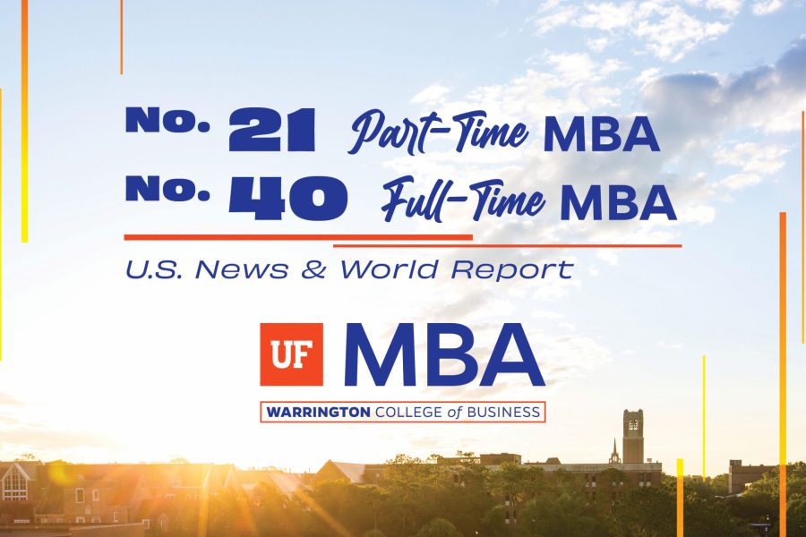 No. 21 Part-Time MBA, No. 40 Full-Time MBA, US News & World Report UF MBA