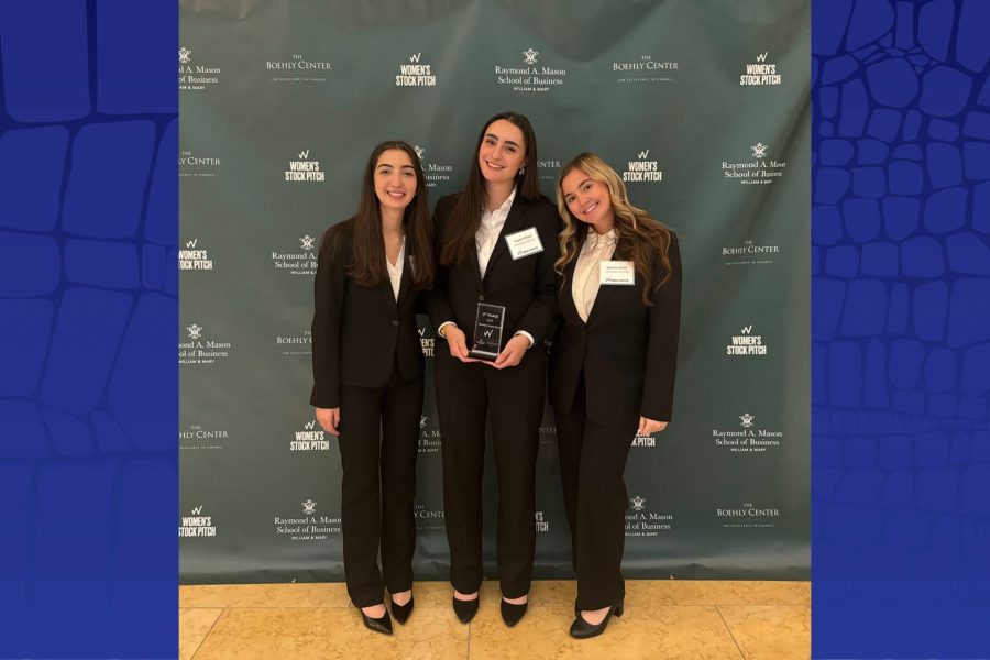 UF finance students earned 2nd place at W&M’s Stock Pitch Competition.