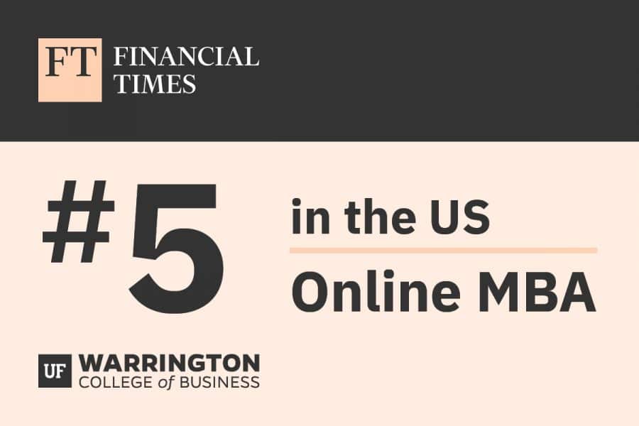 Peach background with black text Financial Times #5 in the U.S. Online MBA. UF Warrington College of Business logo.